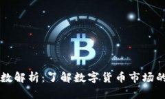 虚拟币指数解析：了解数字货币市场的关键指标