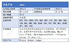 香港ID用户如何解决TokenIM无法更新的问题