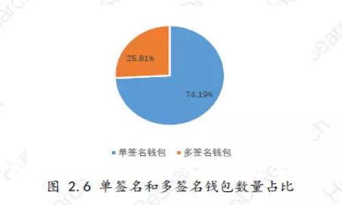 渭南虚拟币投资指南：如何抓住数字货币的机遇