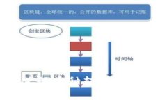 标题如何使用Tokenim进行币种转换？转换为ETH的详