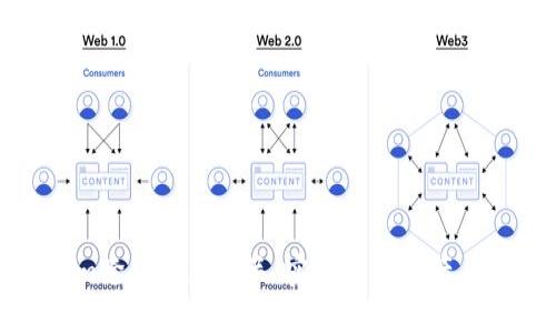 Tokenim跨链资产网关：实现多链资产自由流动