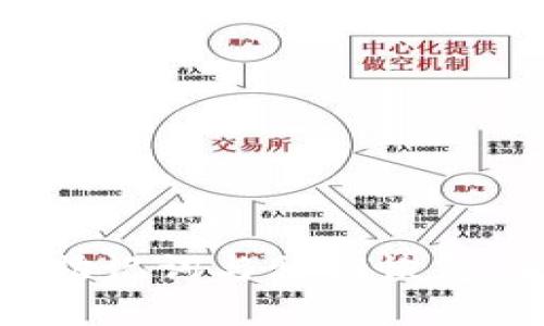 imToken助记词与私钥恢复：全面解析