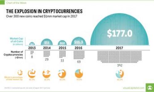 Kcash钱包：数字货币管理的智能选择