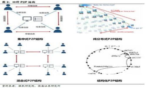 标题  
虚拟货币与人民币的未来：数字经济的新篇章