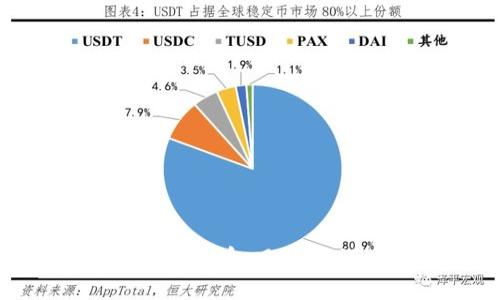 标题淘宝倒卖虚拟币：风险、机遇与市场分析