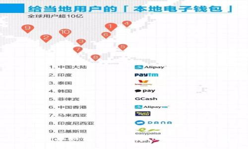 标题: 电脑如何快速下载Tokenim应用程序