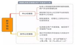 国际Tokenim：全球加密货币