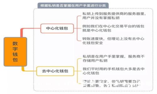 国际Tokenim：全球加密货币的未来与机遇