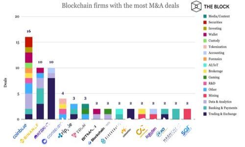 imToken转账失败的原因及解决方法详解