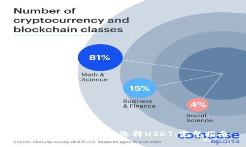 如何在Tokenim中选择USDT：完整指南