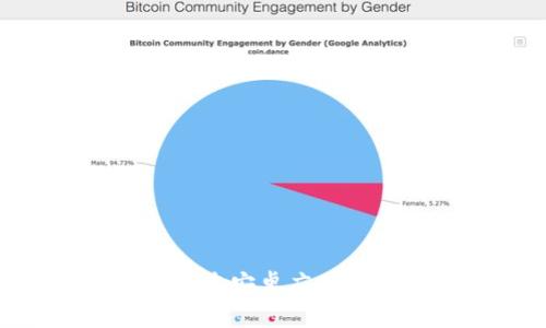 Tokenim最新版本安卓应用评测及使用指南