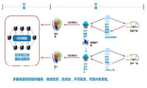 Tokenim签名版：数字资产管理的未来解决方案