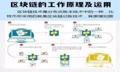 全面解析虚拟货币交易的