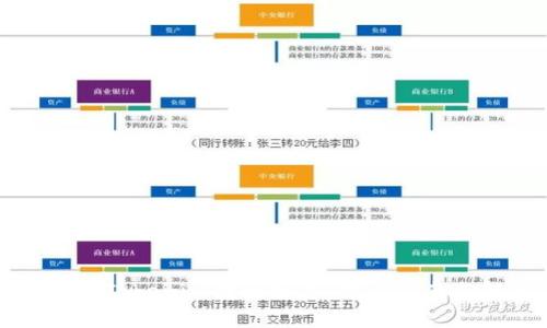 如何查询和Tokenim转账状态：用户指南与解决方案