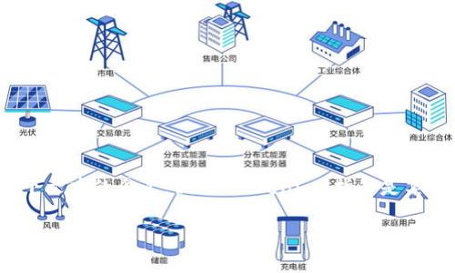 关于“tokenim可以封号吗”的问题，首先需要明确“Tokenim”指的是什么，以及其在特定上下文中的含义。假设“Tokenim”指的是某种基于区块链的代币交易平台或应用程序，那么以下是围绕该问题的内容大纲及详细分析。

### Tokenim会封号吗？全面剖析账号安全与风险