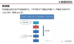 了解了，下面是一个关于“1.4.2版本imToken”的、