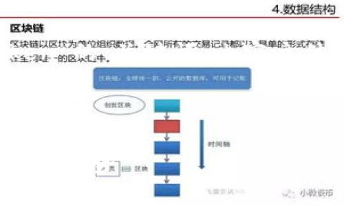 了解了，下面是一个关于“1.4.2版本imToken”的、关键词、内容主体大纲、相关问题及详细介绍的框架和示例。

标题

探索imToken 1.4.2版本：全面解析及其功能优势