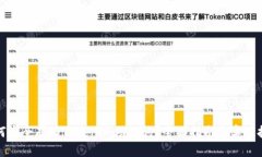 如何安全存储Tokenim助记词？全面指南与实用技巧