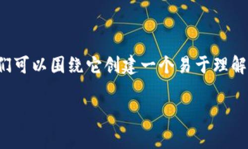 为了更好地理解“Tokenim没有以太就不能转币吗”这个问题，我们可以围绕它创建一个易于理解且的、相关关键词、大纲以及细致的问题分析。以下是相关的内容：

Tokenim转币指南：没有以太坊也能流畅交易的解决方案