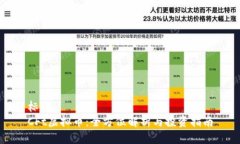 标题CFt虚拟币：全方位解