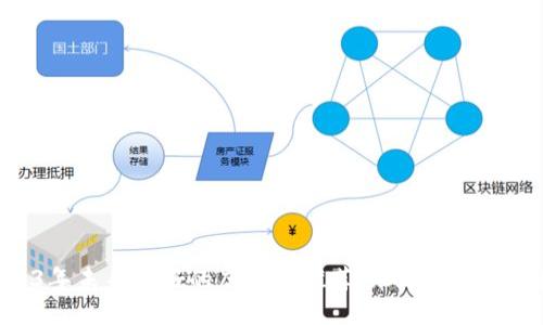 标题
baioti2023年未来看好的虚拟币推荐：跟随趋势投资数字资产