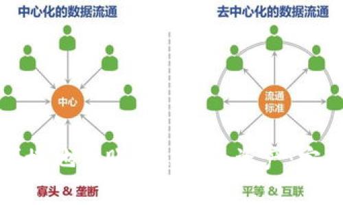 如何便捷地转账Tokenim资产：完整指南