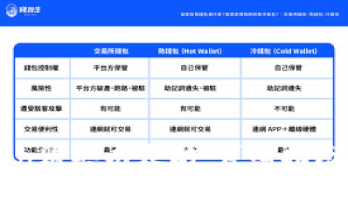 如何通过imToken购买以太坊：详细指南与常见问题解析