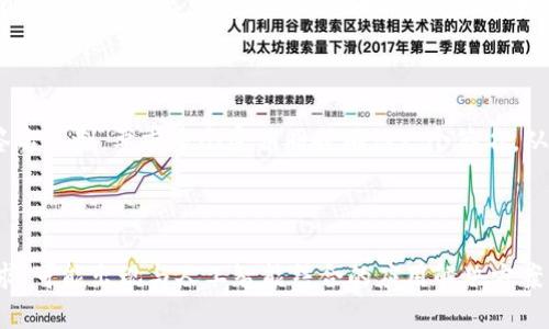  biaoti 如何理解和使用Tokenim签名技术？ /biaoti 

 guanjianci Tokenim, 签名技术, 区块链, 数字身份 /guanjianci 

## 内容主体大纲

1. 引言
   - 什么是Tokenim签名？
   - 技术背景和重要性

2. Tokenim签名的基本概念
   - 定义和工作原理
   - 签名技术在区块链中的应用

3. Tokenim签名的流程
   - 用户身份验证
   - 签名生成
   - 签名验证

4. Tokenim签名的优势
   - 安全性
   - 易用性
   - 与其他签名技术的比较

5. Tokenim签名在实际应用中的案例
   - 金融行业
   - 社交媒体
   - 电子商务

6. 如何实现Tokenim签名？
   - 技术架构
   - 开发工具和资源

7. Tokenim签名的未来发展趋势
   - 区块链技术的演进
   - Tokenim在其他领域的应用可能性

8. 结论
   - 总结Tokenim签名的意义
   - 鼓励用户探索和利用Tokenim签名技术

9. 常见问题解答
   - 相关问题的介绍和解答

## 详细内容

### 引言

在数字化迅速发展的今天，针对数据安全和用户身份验证的需求愈发重要。Tokenim签名作为一种新兴的签名技术，提供了安全、高效的身份验证支持，尤其是在区块链技术中，它发挥着不可或缺的作用。

本文将深入探讨Tokenim签名的定义、流程、优势以及应用案例，同时讨论其未来发展的趋势和实现方式，帮助读者全面理解Tokenim签名技术的重要性和实用性。

### Tokenim签名的基本概念

#### 定义和工作原理

Tokenim签名是基于公钥密码学原理的一种数字签名技术。它通过将用户的信息与私钥进行结合，生成一个唯一的签名。这个签名可以在信息传输过程中确保数据的完整性和用户身份的真实性。

在Tokenim签名中，用户首先需要生成一对密钥，即公钥和私钥。公钥用于加密信息，而私钥则用于对信息进行解密和签名。有效的签名不仅可以证明信息的来源，还可以确保信息在传输过程中没有被篡改。

#### 签名技术在区块链中的应用

在区块链技术中，Tokenim签名被广泛应用于智能合约的执行、交易的数据验证以及身份管理等方面。当用户在区块链上进行交易时，Tokenim签名通过确保交易的完整性和真实性来防止欺诈行为，从而提高区块链的透明度和信任度。

### Tokenim签名的流程

#### 用户身份验证

用户在使用Tokenim签名技术时，首先需要创建一个用户账户。这一过程通常需要提供一些身份信息，例如电子邮箱、手机号码等，系统将向用户发送动态验证码以验证身份。

一旦身份得到验证，用户将能够生成自己的密钥对。私钥将严格保存在用户本地，而公钥则会被上传到区块链上以供其他用户查验。

#### 签名生成

当用户需要签署交易或信息时，系统将使用用户的私钥对信息进行加密，生成数字签名。这个签名就是体现用户身份的重要凭证，可以在任何时候提供给第三方验证。

#### 签名验证

接收方收到信息后，可以使用发送方的公钥对签名进行验证。如果验证通过，则可以确信信息确实是由持有相应私钥的用户签发的，同时也保障了信息的完整性。

### Tokenim签名的优势

#### 安全性

Tokenim签名的安全性主要得益于公钥密码学的设计原理。只有持有私钥的用户才能生成有效的签名，而其他用户即使知道公钥，也无法伪造签名。因此，Tokenim签名能够有效防止身份盗用、信息篡改等安全问题。

#### 易用性

Tokenim签名不仅在技术上具有安全性，同时在用户体验上也十分友好。用户只需要在注册时提供基本的身份信息，生成密钥后便可自动进行身份验证与签名，降低了用户的操作复杂度。

#### 与其他签名技术的比较

相比于传统的签名技术，Tokenim签名具备更高的安全性和效率。传统签名技术往往依赖第三方机构进行验证，而Tokenim签名则利用区块链的去中心化特性，使用户能够更加自主地管理自己的身份信息。

### Tokenim签名在实际应用中的案例

#### 金融行业

在金融行业中，Tokenim签名被广泛应用于在线交易的身份验证和交易签名。用户在进行转账、贷款等操作时，可以通过Tokenim签名技术保障交易的安全性和真实性，从而避免资金损失。

#### 社交媒体

社交媒体平台也开始采用Tokenim签名技术来保护用户的个人信息和隐私。通过该技术，用户能够更安全地分享动态、发布信息，同时确保其内容不会被他人随意篡改。

#### 电子商务

在电子商务领域，Tokenim签名同样发挥着重要作用。消费者在网购时，商家通过Tokenim签名验证顾客的身份，并确保所交易的商品信息真实可靠，极大地提升了消费者的购物信任感。

### 如何实现Tokenim签名？

#### 技术架构

实现Tokenim签名技术需要搭建一个安全的技术架构，包括密钥管理模块、身份验证模块和签名生成模块。用户的密钥需要在本地安全存储，而与签名、验证相关的功能则可通过区块链智能合约实现。

#### 开发工具和资源

开发人员可以使用多种语言来实现Tokenim签名技术，例如JavaScript、Python等。相关的开发工具和框架也可以帮助开发者更加高效地构建Tokenim签名系统。此外，许多开源项目也为开发者提供了基础代码和示例。

### Tokenim签名的未来发展趋势

#### 区块链技术的演进

随着区块链技术的不断发展，Tokenim签名也将迎来新的机遇。未来可能会出现更加高级的加密算法和协议，从而提高签名的安全性和效率，让Tokenim签名在更多场景下得到应用。

#### Tokenim在其他领域的应用可能性

除了金融、社交媒体和电子商务之外，Tokenim签名也有望在医疗健康、物联网等领域发挥作用。数据隐私和安全是这些领域的一大焦点，而Tokenim签名的应用将有助于实现更安全、更高效的数据管理和身份验证。

### 结论

Tokenim签名技术的出现为数据安全和用户身份验证带来了极大的便利与保障。通过更加安全、简单的方式，用户能够有效管理自己的身份信息，保障交易和数据的安全。

我们鼓励每位用户探索和尝试Tokenim签名技术，利用其为数字生活带来的安全性和便利性。

### 常见问题解答

#### 问题1：Tokenim签名技术的核心优势是什么？

Tokenim签名技术的核心优势在于其高安全性和用户友好性。通过公钥和私钥机制，它为用户提供了一种有效的身份验证方法。同时其简单易用的特点，使得普通用户也能方便地管理
								
                        </div>
					<!-- Share & comments area start -->
					<div class=