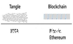 谷歌商店中的imToken是否安