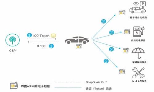 虚拟灰熊币：投资新机遇与市场分析