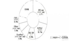 baioti如何使用Tokenim数字钱