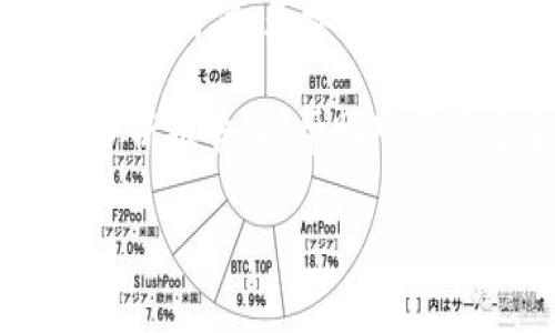 baioti如何使用Tokenim数字钱包：一步一步教您安全管理加密资产/baioti
Tokenim, 数字钱包, 加密资产, 区块链/guanjianci

## 内容主体大纲

1. 引言
   - 什么是Tokenim数字钱包
   - 使用数字钱包的重要性

2. Tokenim的安装与设置
   - 兼容设备与下载方式
   - 账户注册与安全设置

3. Tokenim数字钱包的基本功能
   - 钱包余额与资产管理
   - 发送和接收加密货币的流程
   - 查看交易历史

4. Tokenim的安全性与隐私保护
   - 用户隐私保护机制
   - 二步验证与私钥管理

5. Tokenim与其他数字钱包的比较
   - 功能对比
   - 用户体验分析

6. 常见问题解答
   - 常见问题及解决方案

7. 未来展望
   - Tokenim在加密货币市场的未来
   - 数字钱包技术的发展趋势

---

## 内容细节

### 引言

在数字货币日益普及的今天，数字钱包的使用已经成为管理加密资产的基本需求。Tokenim作为一款备受瞩目的数字钱包，提供了简单、安全的资产管理体验。本文将详细介绍如何使用Tokenim数字钱包，帮助用户轻松上手并安全管理他们的加密资产。

### Tokenim的安装与设置

兼容设备与下载方式
Tokenim数字钱包支持多种设备，包括手机、平板和电脑。用户可以在各大应用商店（如App Store和Google Play）搜索“Tokenim”进行下载，也可以访问Tokenim的官方网站以获取最新的客户端下载链接。确保下载的app是官方版本，以避免安全隐患。

账户注册与安全设置
下载后，用户需要注册一个账户。进入应用后，点击“注册”按钮，输入电子邮件和密码，然后按照指引完成注册。为了进一步增强账户的安全性，建议用户启用二步验证，并妥善保管好恢复密钥。

### Tokenim数字钱包的基本功能

钱包余额与资产管理
在Tokenim主页面，用户可以清晰地看到各类加密货币的余额。对于新手用户，应用会提供详细的资产概述，帮助用户了解自己的财富分布情况。用户还可以根据不同的需求，随时添加或删除资产，以便进行自定义管理。

发送和接收加密货币的流程
用户可以通过简单的几个步骤来发送或接收加密货币。发送时，只需输入收款地址、金额、并确认交易。接收时，可以生成二维码，方便他人扫码付款。每笔交易都提供实时确认与状态查询，确保用户随时掌握交易动态。

查看交易历史
Tokenim不仅能够方便地进行交易，还提供了完整的交易历史查询功能。用户可以查看过去的所有交易记录，包括时间、数量、收发地址等，方便进行账务管理和税务申报。

### Tokenim的安全性与隐私保护

用户隐私保护机制
Tokenim重视用户隐私，在注册和使用过程中，会尽可能地保护用户的个人信息。用户的交易记录和资产信息都经过加密处理，除了用户自身，其他人无法获取这些信息。

二步验证与私钥管理
为了防止账户被盗取，Tokenim建议所有用户使用二步验证。通过开启此功能，用户在进行敏感操作时，需要输入验证码。此外，私钥是访问用户加密资产的重要凭证，用户应妥善保管，并定期备份。

### Tokenim与其他数字钱包的比较

功能对比
Tokenim在众多数字钱包中脱颖而出，拥有功能全面、操作简便的特点。与其他钱包相比，Tokenim在用户体验和安全性上都有较好表现。例如，某些钱包可能仅支持主流币种，而Tokenim囊括多种类型的加密资产，满足不同用户需求。

用户体验分析
用户体验是引导用户使用数字钱包的关键。Tokenim的界面设计友好，操作简单，即使新手也能快速上手。支持多语言功能，使得全球用户都可以轻松使用。同时，Tokenim提供了快速响应的客户支持，帮助用户快速解决在使用过程中遇到的问题。

### 常见问题解答

常见问题及解决方案
在使用Tokenim的过程中，用户可能会面临一些常见问题。我们将一一解答，帮助用户有效地解决使用中的困惑。
  
### 未来展望

Tokenim在加密货币市场的未来
随着加密货币的不断发展，Tokenim也在不断进行技术创新与功能更新。未来，Tokenim计划用户界面，提升交易速度，增强安全保障，力求为用户提供更好的体验。

数字钱包技术的发展趋势
除了Tokenim本身，整个数字钱包行业也在快速发展。区块链技术的普及将催生更多的创新，加密资产的应用场景也将愈加丰富，未来的数字钱包将更加智能、便捷。

---

## 相关问题详解

### 问题一：Tokenim安全性如何保障？

Tokenim的安全性是用户最为关心的问题之一。Tokenim通过多种安全措施确保用户的资金安全，包括强大的加密技术和多重身份验证。首先，Tokenim采用256位AES加密技术来保护用户的数据，确保任何第三方无法轻易获取用户信息。其次，用户可以选择启用二步验证（2FA），在用户登录和进行交易时，系统会要求用户输入一次性验证码，进一步增加账户的安全性。

此外，Tokenim还提供私钥管理功能，用户能够自行控制私钥，不需要依赖中央服务器。要是用户能妥善保管自己的私钥，就不会轻易遭遇被盗风险。Tokenim还建议用户定期备份钱包信息，以防止意外丢失账号。

### 问题二：如何有效地管理加密资产？

有效管理加密资产是每个Tokenim用户需要面对的任务。首先，用户应了解自己的资产配置，定期查看各种加密货币的表现。Tokenim的资产管理功能可以帮助用户监控资产走势，便于用户调整投资策略。

其次，用户应根据自身的风险承受能力分散投资，避免将所有资产集中在某一币种上。Tokenim允许用户添加多种资产，并可以设置资产提醒，让用户随时了解市场情况，作出合理投资决策。

最后，用户应该随时关注行业动态，掌握行情变化，了解区块链和加密货币的最新趋势。Tokenim定期发布市场分析和投资建议，用户可利用这些信息作出更灵活的交易决策。

### 问题三：Tokenim是否支持多种加密货币？

Tokenim是一款多功能数字钱包，支持众多不同种类的加密货币，包括比特币（BTC）、以太坊（ETH）、瑞波币（XRP）等。用户可以在钱包中添加和管理多种加密资产，满足不同投资者的需求。

为了添加新的数字资产，用户只需在Tokenim钱包内选择“添加资产”功能，搜索并选择所需的加密货币，然后确认提交即可。Tokenim会及时同步用户的余额和交易记录，确保用户在任何时间都能看到最新的资产情况。

用户还可以设置资产的优先级，根据交易频率调整显示顺序，方便交易操作。Tokenim还计划未来支持更多新兴币种，促使用户在这个快速发展的市场中保持领先地位。

### 问题四：如何进行Tokenim钱包的恢复？

在使用Tokenim的过程中，用户务必妥善保管自己的恢复助记词（Recovery Phrase）。一旦用户由于设备故障或者其他原因需要恢复原来的钱包，可以通过助记词迅速恢复。

恢复操作步骤相对简单，首先，用户在应用程序的登录页面找到账户恢复选项，输入助记词。值得注意的是，助记词需要按照正确的顺序输入，输入后，系统将自动识别并生成用户的钱包。

用户在恢复钱包后，需要重新设置安全措施，如二步验证。此时，用户的资产和余额将完全恢复，因此用户务必确保助记词的安全，避免泄露给他人。

### 问题五：Tokenim的转账费用是如何计算的？

在Tokenim中进行转账时，用户需要支付一定的网络手续费。这笔费用的高低取决于多个因素，包括所选加密货币的网络拥堵程度、交易金额以及所选的手续费等级等。不同币种的手续费计算方式也不尽相同，用户在进行转账时，应提前了解相关信息。

用户可以在Tokenim的转账操作页面选择手续费等级，一般包括快速、标准和节省三种选项。选择更高的手续费等级可以加快交易确认速度，而选择较低的手续费可能需要更长的确认时间。

在交易完成后，用户可以在交易历史中查看手续费的具体金额，以便进行费用管理与记录。

### 问题六：如何获得Tokenim的客户支持？

Tokenim致力于为用户提供优质的客户支持，确保用户在使用过程中遇到问题时能够得到及时解决。用户在Tokenim的应用内可以轻松找到“帮助与支持”功能，点击后将进入FAQ页面，回答常见问题。

如果在FAQ中无法找到满意的答案，用户还可以通过应用内的在线客服功能与Tokenim的支持团队直接联系。支持团队会在工作日的规定时间内积极回复用户的咨询，帮助用户解决各种使用问题。

此外，用户还可以访问Tokenim的官方网站，查看最新的更新和公告，了解钱包的技术进展和功能更新。

### 问题七：Tokenim适合哪些类型的用户？

Tokenim数字钱包旨在满足不同类型用户的需求，无论是新手还是经验丰富的投资者都可以找到适合自己的功能。对于初次接触加密货币的新手，Tokenim的界面设计友好，操作简便，是学习加密资产管理的理想选择。

对于经验丰富的用户，Tokenim提供了丰富的功能和多种资产选择，用户可以自由地进行交易、投资或者持有多种加密货币，以满足他们的需求。此外，Tokenim定期发布市场分析报告，以帮助用户快速掌握行情和进行理智决策。

总体而言，Tokenim是一款功能强大、安全可靠的数字钱包，适合各种类型的加密货币用户，为他们提供一个安全、便捷的资产管理平台。