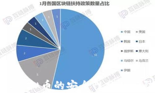 
赏金猎人虚拟币的安全性分析与防范措施