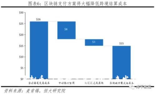 CBTC虚拟币：了解数字货币的未来发展趋势