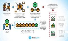 标题  把握USDT提币流程：ZBG交易所到Tokenim的完整