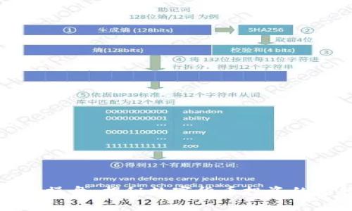 虚拟币专业操盘：揭秘数字货币投资的全貌与策略