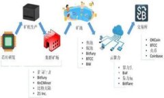 如何将Tokenim转换为现金：