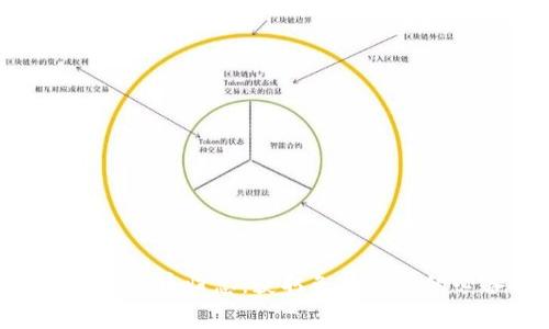 Tokenim空投币归总：获取免费代币的必备指南