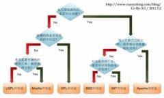 标题 biaoti 翻墙挖虚拟币犯