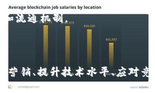 购买和交易数字代币（token）涉及很多因素。如果你在说