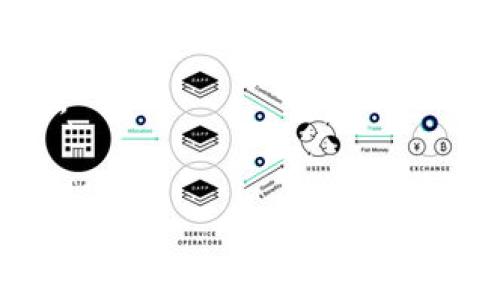 Tokenim 是一种去中心化钱包，主要用于存储和管理各种加密货币。去中心化钱包（也称为非托管钱包）允许用户对他们的私钥和资金进行完全控制，而不需要依赖于第三方服务。这种钱包通常提供多种功能，包括交易和资产管理。

以下是 Tokenim 的一些关键特性：

1. **私钥控制**：用户的私钥保存在设备上，而非在线服务中，增加了安全性。
2. **多种资产支持**：Tokenim 支持多种主流加密货币，可以进行资产的多样化管理。
3. **用户友好的界面**：虽然是去中心化钱包，Tokenim 提供的用户界面相对简单易用，适合大众用户。
4. **安全性**：采用加密技术来确保用户的重要信息和资产的安全。

如果你想进一步了解 Tokenim，可以访问它的官方网站和相关文档，获取更多信息。