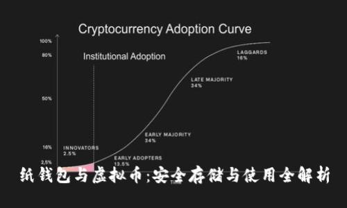 纸钱包与虚拟币：安全存储与使用全解析