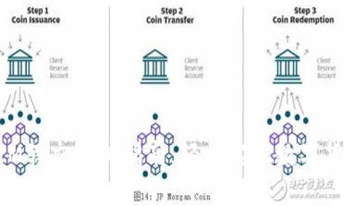 TokenIM转交易所指南：轻松实现数字货币交易