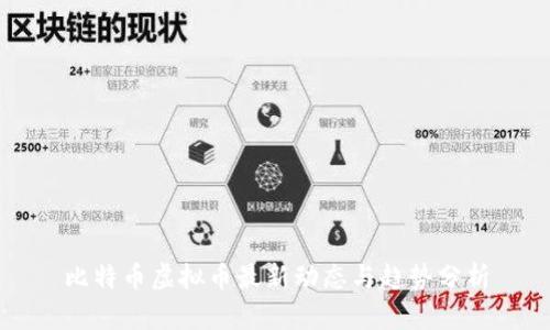 比特币虚拟币最新动态与趋势分析