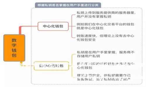 如何识别和防范资金盘利用Tokenim的风险

如何识别和防范资金盘利用Tokenim的风险