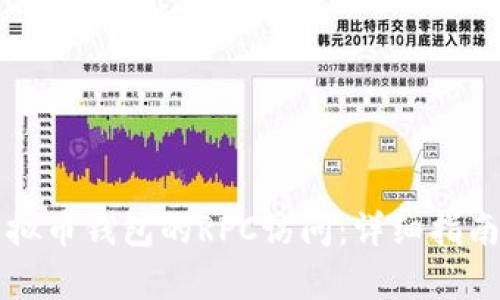 如何开启虚拟币钱包的RPC访问：详细指南与最佳实践