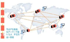 如何在Tokenim平台上顺利买