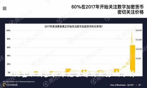 淘宝取消虚拟币充值解析及影响分析