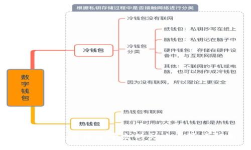 虚拟币交易中途平仓的影响与策略分析