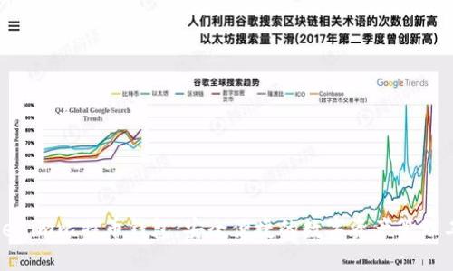 Tokenim比特币钱包：安全便捷的数字资产管理工具